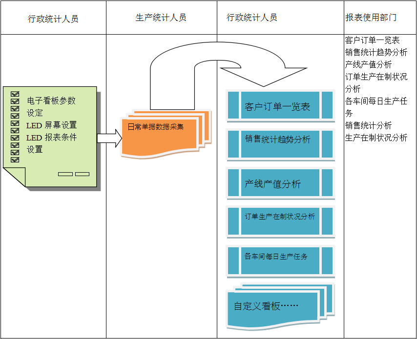 电子看板爱游戏官方网站-爱游戏aiyouxi(中国)爱游戏官方网站-爱游戏aiyouxi(中国)
