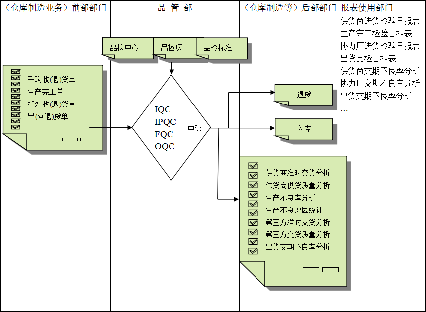佛山爱游戏官方网站-爱游戏aiyouxi(中国)软件