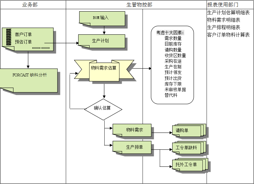 爱游戏官方网站-爱游戏aiyouxi(中国)软件