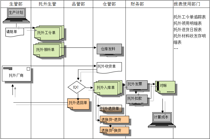 爱游戏官方网站-爱游戏aiyouxi(中国)爱游戏官方网站-爱游戏aiyouxi(中国)
