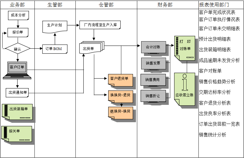 佛山爱游戏官方网站-爱游戏aiyouxi(中国)软件