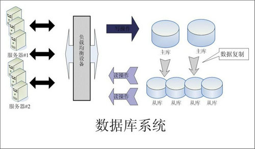 怎样的Erp爱游戏官方网站-爱游戏aiyouxi(中国)
可以提升企业的创新力与竞争力?