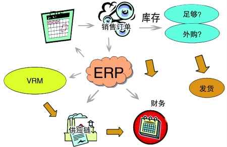 企业引入爱游戏官方网站-爱游戏aiyouxi(中国)爱游戏官方网站-爱游戏aiyouxi(中国)
是必然趋势