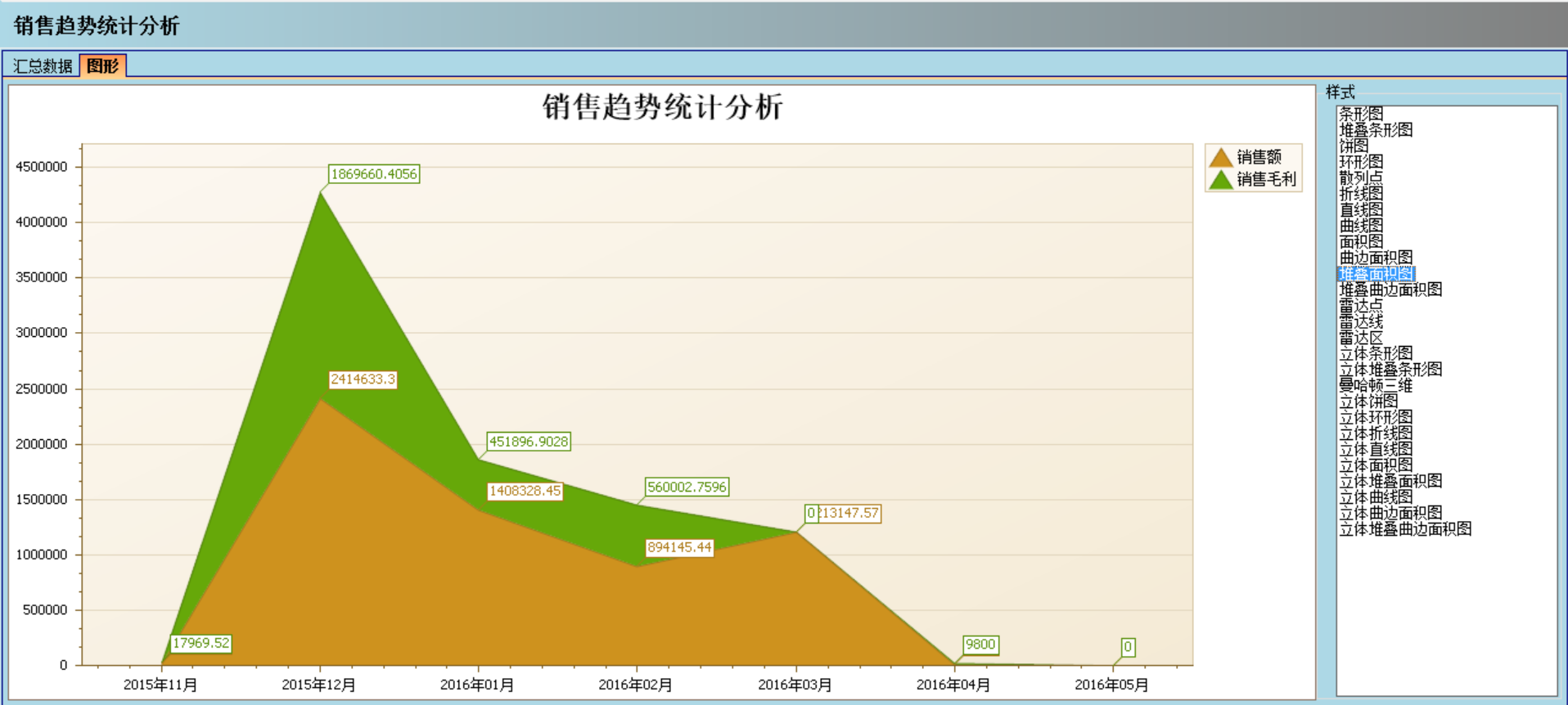 爱游戏官方网站-爱游戏aiyouxi(中国)软件实施的定性效益