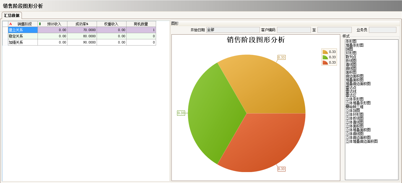 爱游戏官方网站-爱游戏aiyouxi(中国)爱游戏官方网站-爱游戏aiyouxi(中国)
具有哪些主要的分类