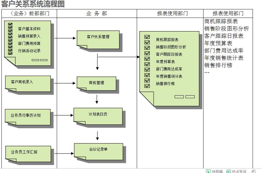 　爱游戏官方网站-爱游戏aiyouxi(中国)爱游戏官方网站-爱游戏aiyouxi(中国)
的具体操作步骤是怎样的