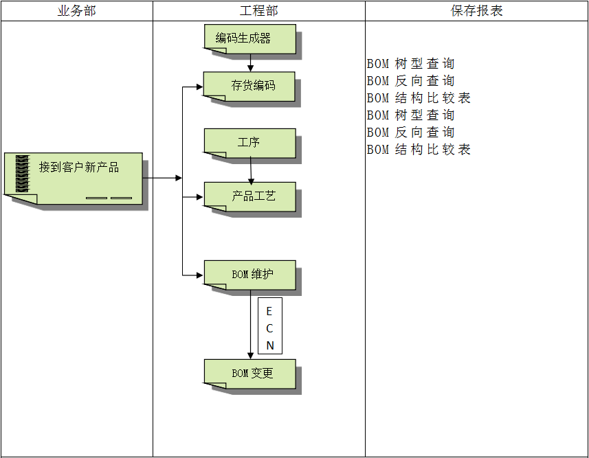 爱游戏官方网站-爱游戏aiyouxi(中国)软件爱游戏官方网站-爱游戏aiyouxi(中国)
