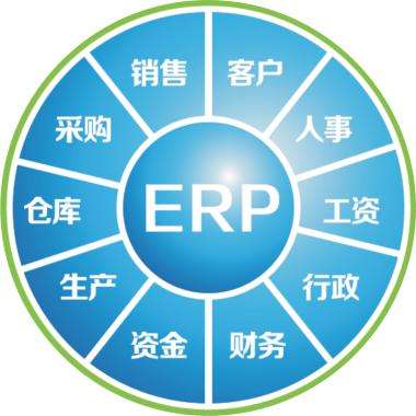 erp企业管理爱游戏官方网站-爱游戏aiyouxi(中国)
