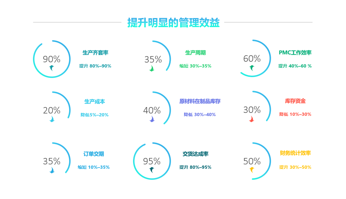 爱游戏官方网站-爱游戏aiyouxi(中国)软件