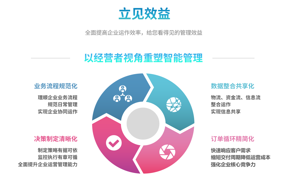 爱游戏官方网站-爱游戏aiyouxi(中国)爱游戏官方网站-爱游戏aiyouxi(中国)

