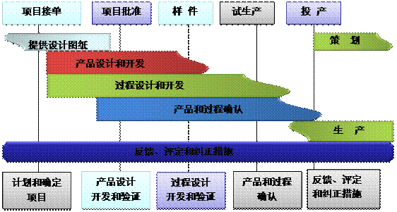 爱游戏官方网站-爱游戏aiyouxi(中国)