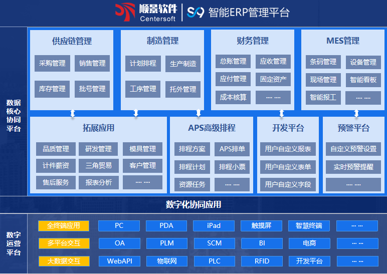 顺景S9 爱游戏官方网站-爱游戏aiyouxi(中国)爱游戏官方网站-爱游戏aiyouxi(中国)
