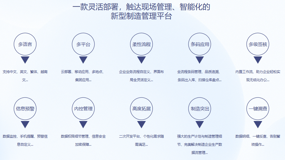 顺景S9 爱游戏官方网站-爱游戏aiyouxi(中国)爱游戏官方网站-爱游戏aiyouxi(中国)
